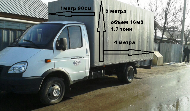 1 час работы 3500 тенге
