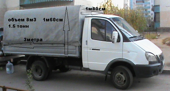 1 час работ 2 500 тенге